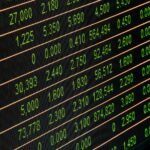 Best Day Trading Strategies for 2026: Complete Guide