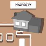 Real Estate Investing 2026: The Ultimate Beginner’s Guide