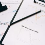 S&P 500 Forecast 2026: Bull or Bear Market Ahead?
