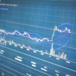 Stock Market Investing 2026: The Ultimate Portfolio Strategy