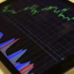 Gainsium’s 2026 Stock Market Outlook: AI, Fed & Beyond