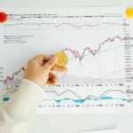 Gold Price Prediction 2026-2027: Can Gold Reach $3,500?