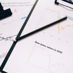 S&P 500 2026: Bull or Bear? AI’s Market Influence