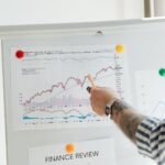 What Is Market Sentiment and How Do Investors Measure It in 2026?