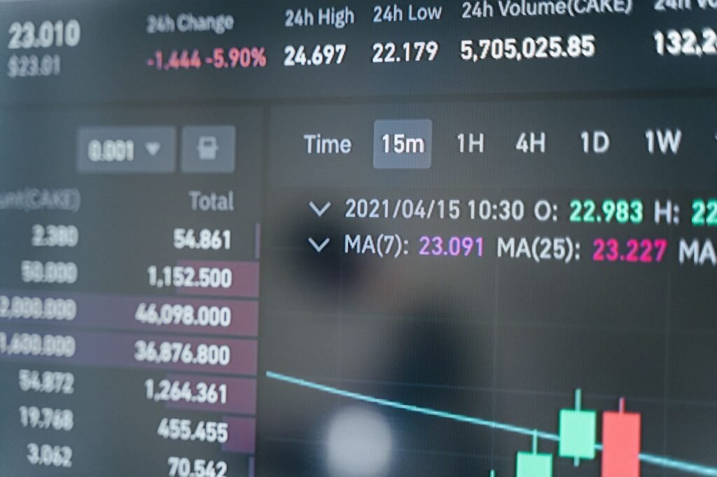 How Global Inflation Trends Impact Investment Decisions in 2026