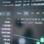 How Global Inflation Trends Impact Investment Decisions in 2026
