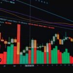 How to Use Trading Volume to Confirm Price Trends: A Beginner’s Guide
