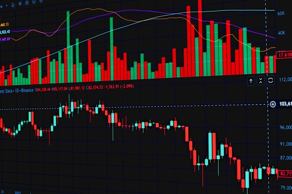 How AI Powers Predictive Analytics in Financial Markets (2026)