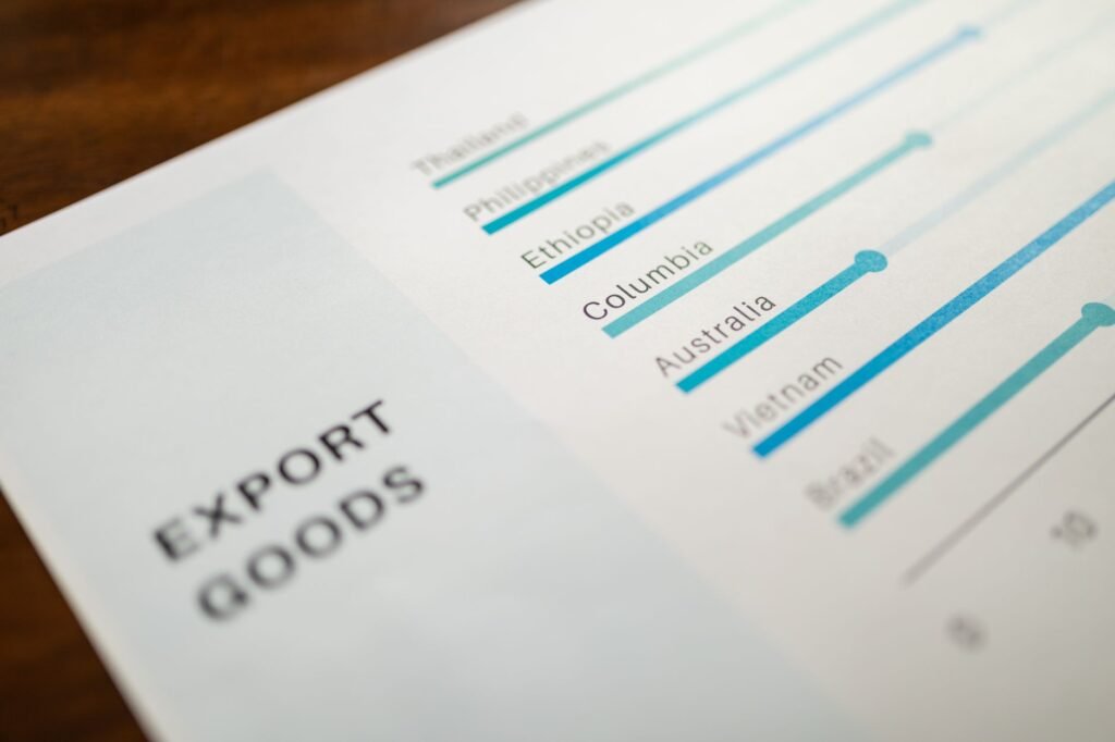 How Global Supply Chain Disruptions Affect 2026 Portfolios