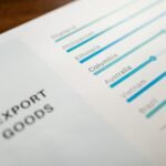 How Global Supply Chain Disruptions Affect 2026 Portfolios