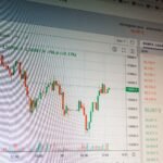 How to Understand Economic Sentiment for Market Timing in 2026