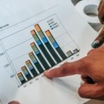 Technical vs. Fundamental Analysis: Which Is Better for 2026 Market Decisions?