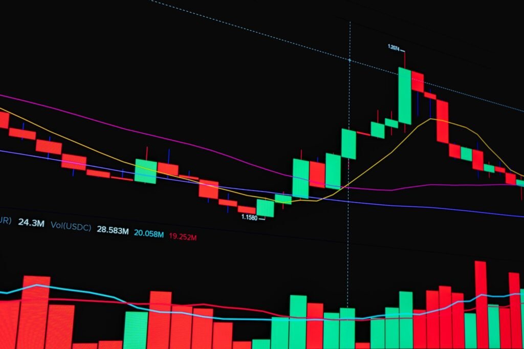 What Is Market Volatility and How Do Traders Measure It?