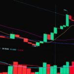 What Is Market Volatility and How Do Traders Measure It?