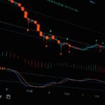 How Is AI Used in Backtesting Trading Strategies in 2026?