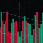 How to Analyze Sector Performance for Investment Decisions in 2026
