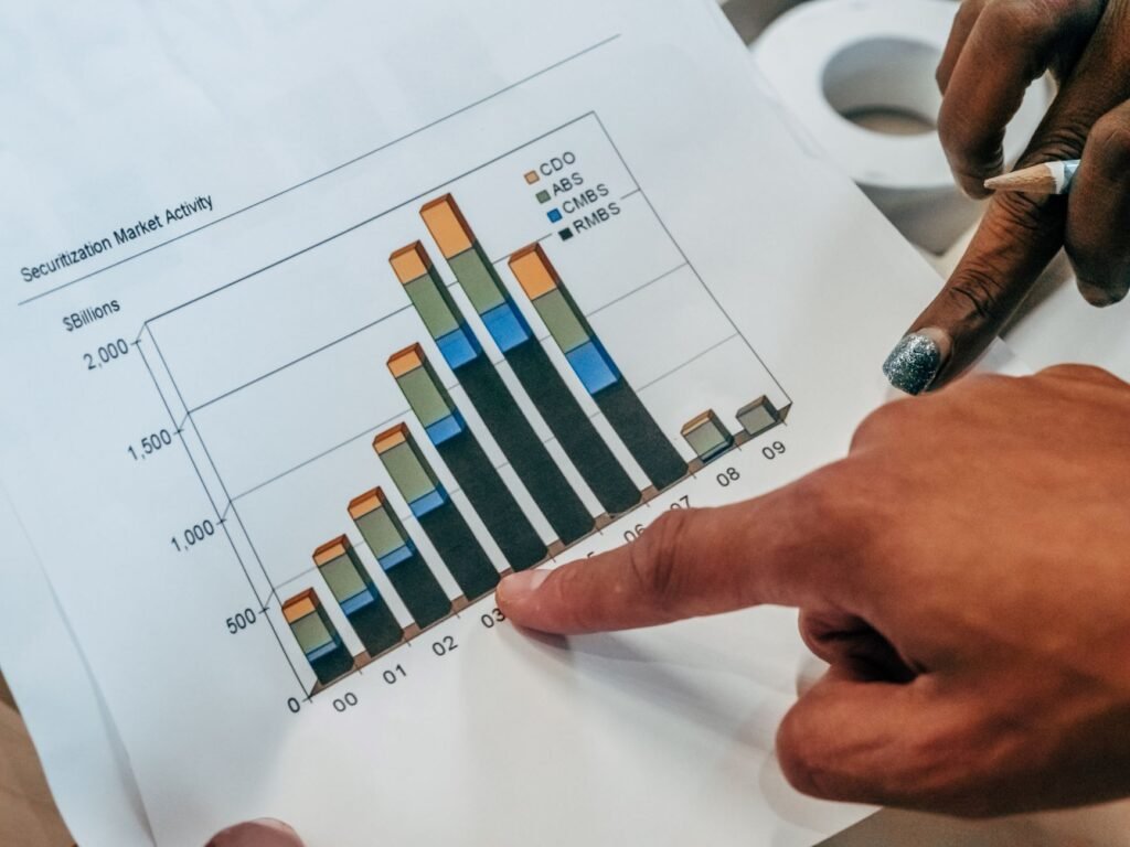 How Does 2026 Inflation Data Affect Stock Market Sectors?