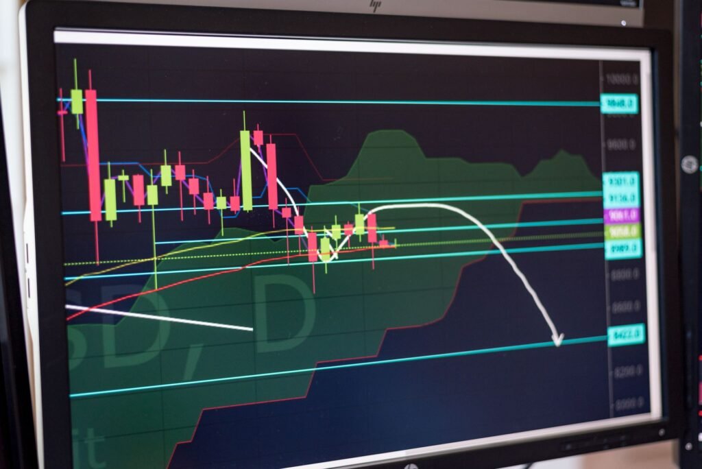 How to Use the Relative Strength Index (RSI) for Trading Signals in 2026