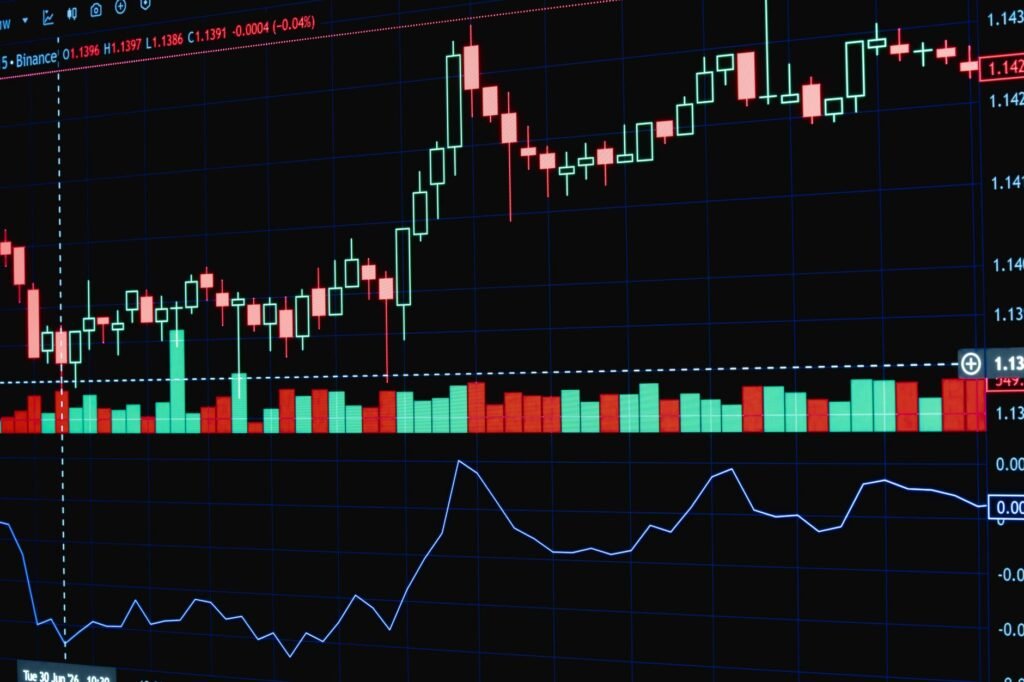 Options vs. Futures Contracts: Key Differences for Traders