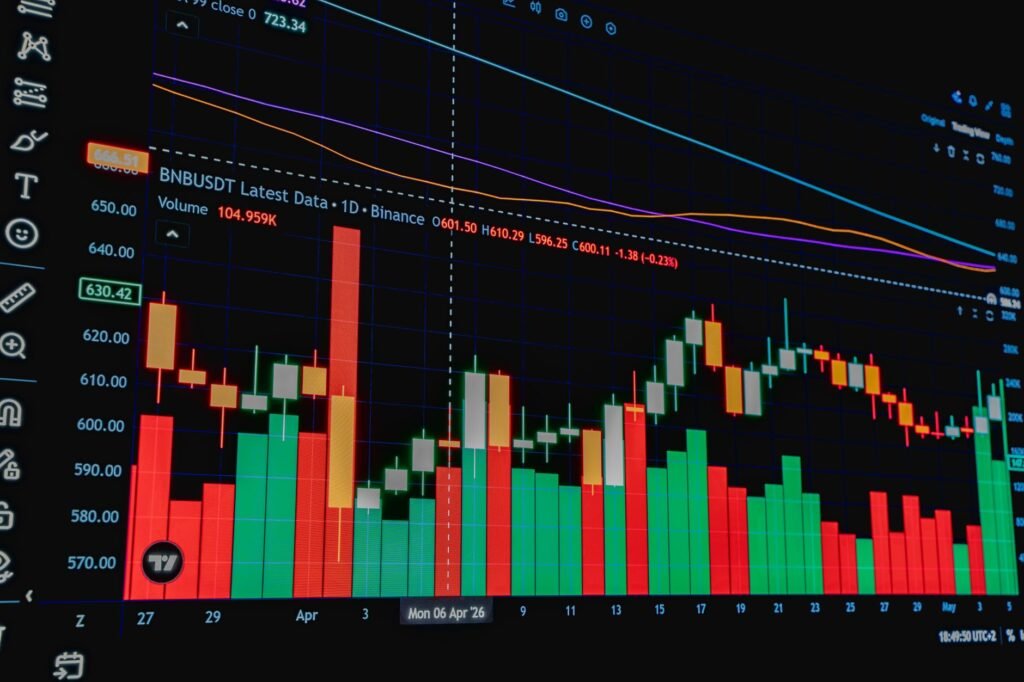 What Is Market Liquidity and Why Does It Matter to Traders in 2026?