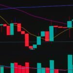 Options Selling vs. Buying: Which Strategy Suits Your Risk Profile?
