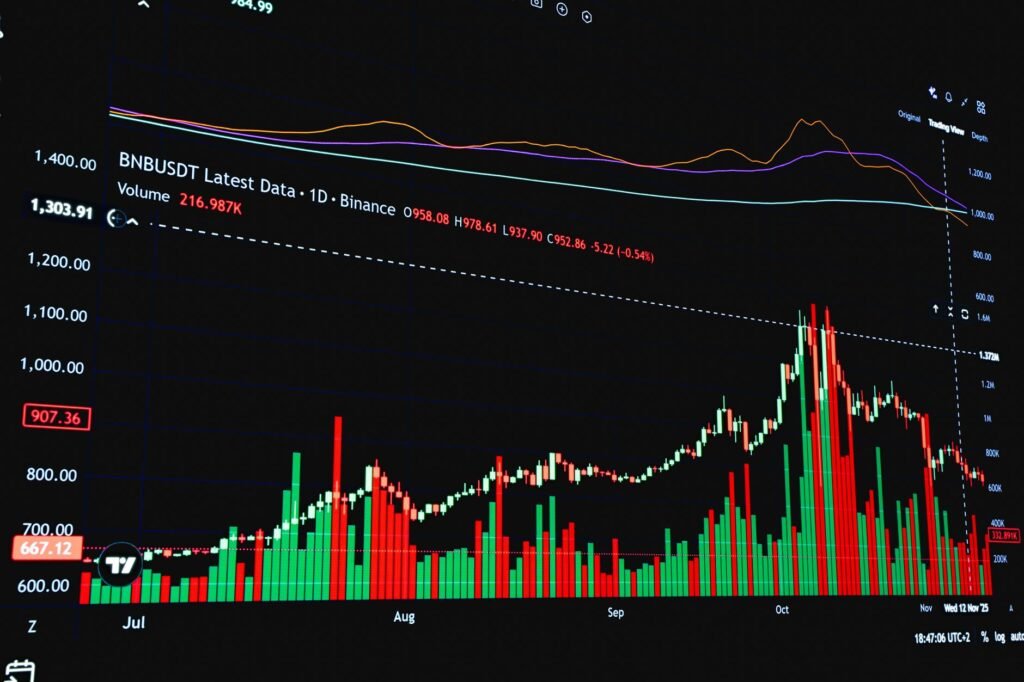 How to Interpret Volume Profile: A 2026 Guide for Advanced Trading