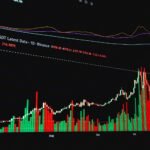 How to Interpret Volume Profile: A 2026 Guide for Advanced Trading