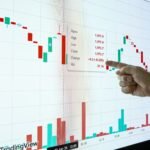 Futures vs. Options: Which Derivative Suits Your 2026 Strategy?
