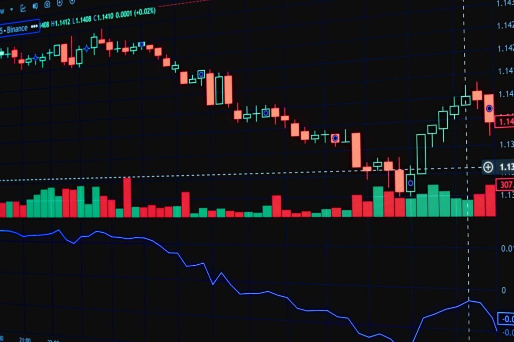 Market Order vs. Limit Order: Execution & Risk for Traders