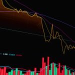 How Do Inflation Expectations Influence Gold Prices in 2026?