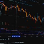 Factor Investing in 2026: What It Is and How It Differs