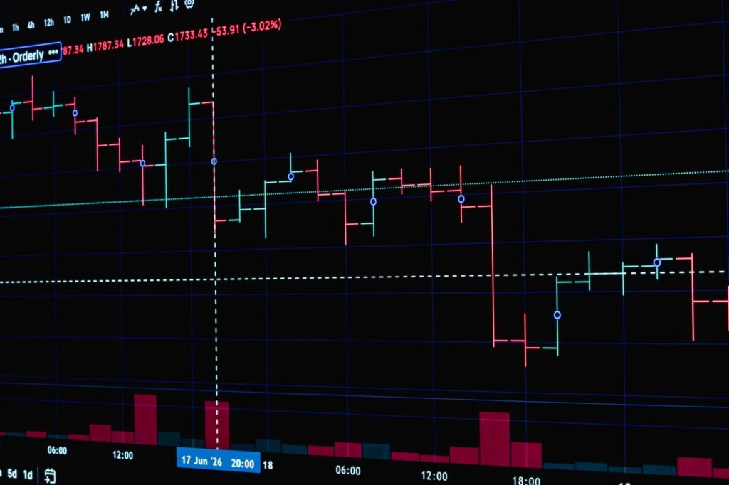 5 Essential Chart Patterns Every Beginner Trader Should Know (2026)