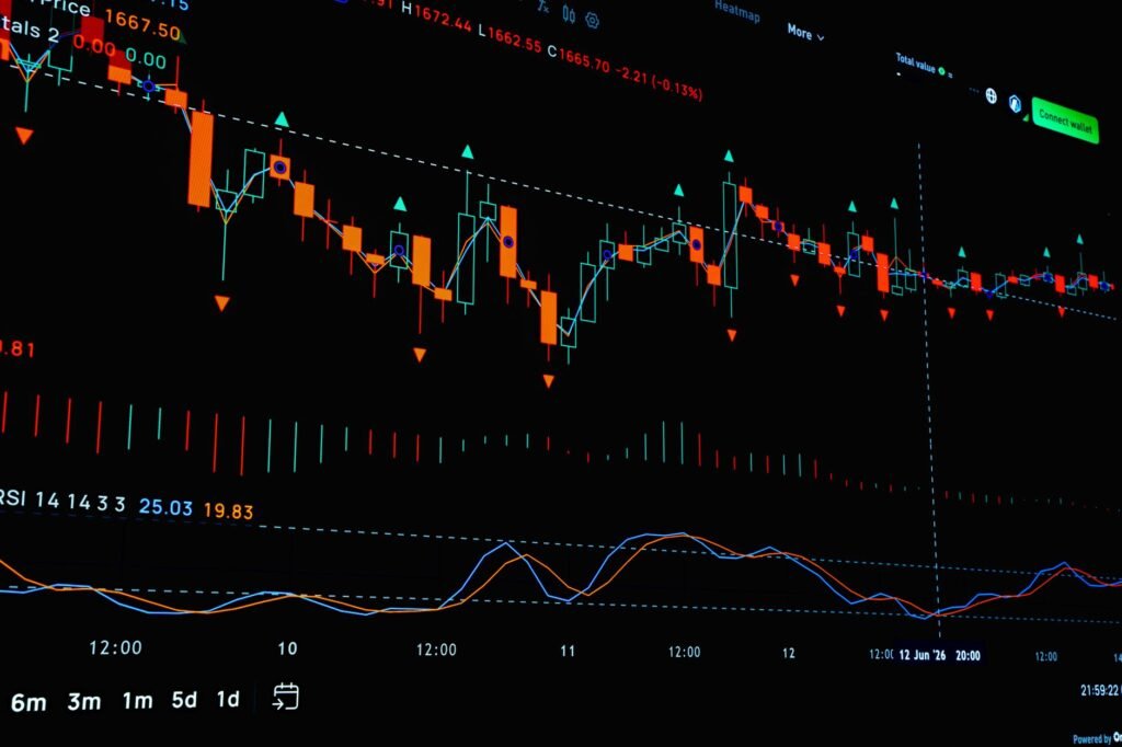 How to Analyze Purchasing Managers’ Index (PMI) Data
