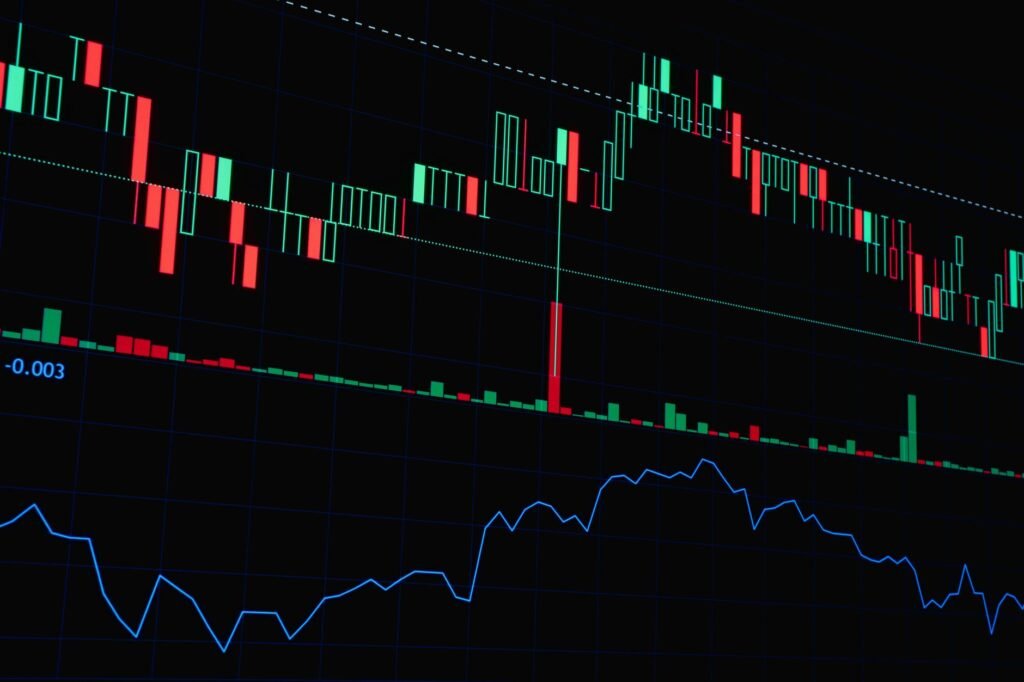 Implementing a Candlestick Strategy: Beyond the Basics