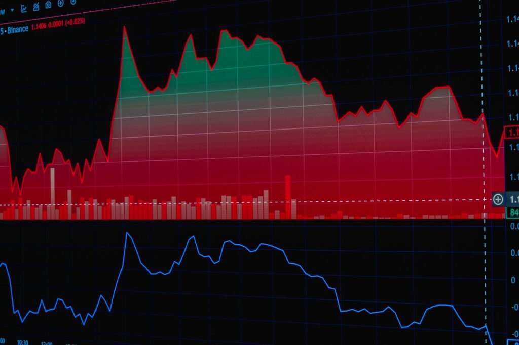 How to Interpret the Consumer Confidence Index for Market Analysis in 2026
