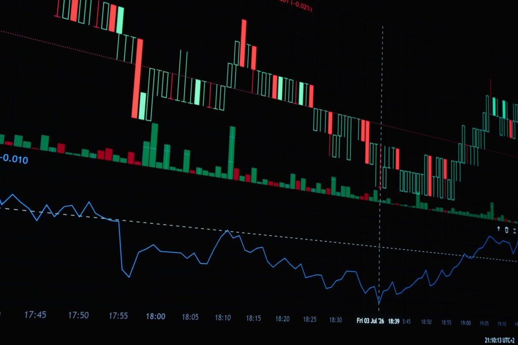 How to Use Volume Analysis to Confirm Trading Signals: A 2026 Guide