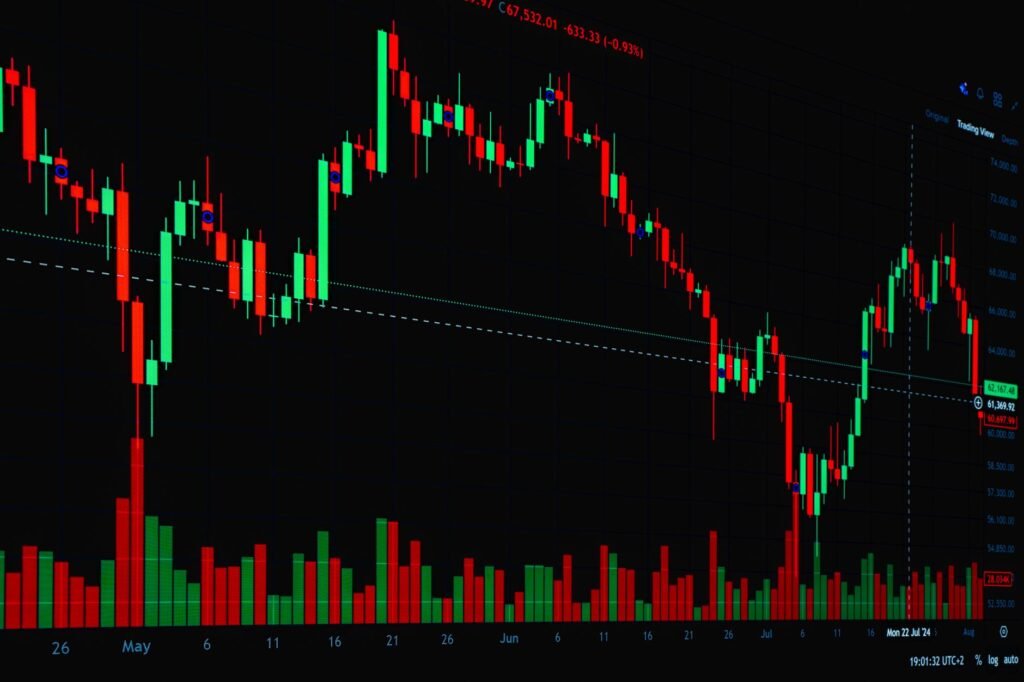 How to Use Fibonacci Retracements in Technical Analysis