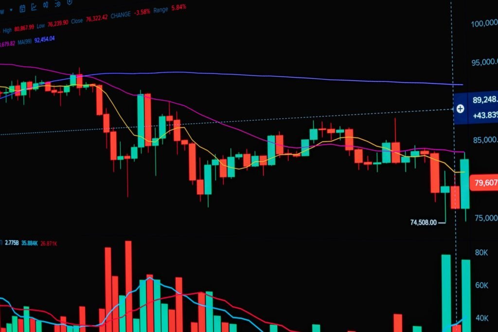 How Geopolitical Events Influence Global Stock Markets: 2026 Analysis