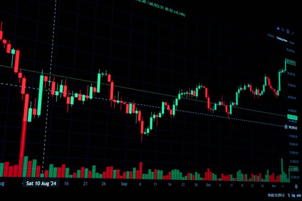 5 Essential Order Types New Traders Must Master