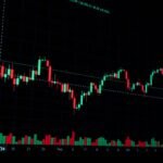 5 Essential Order Types New Traders Must Master
