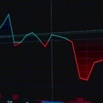 How Is AI Optimizing Portfolio Risk Management in 2026?