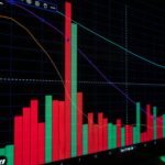 What Is Market Volatility and How to Navigate It in 2026?