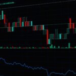 How to Analyze Consumer Confidence Data for Market Insights in 2026