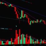 Momentum Investing vs. Swing Trading: Key Differences