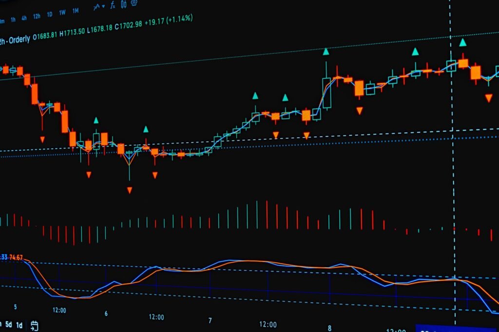 5 Strategies for Trading Volatility in Bear Markets: A 2026 Guide