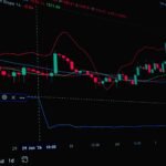 Gold Futures vs. Gold ETFs: Choosing Your 2026 Investment Vehicle