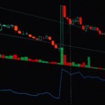 Short Selling vs. Long Investing: Risks & Rewards in 2026