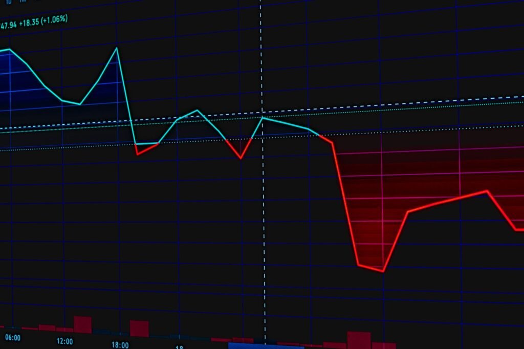 How to Use Ichimoku Cloud for Trends & Trading Signals
