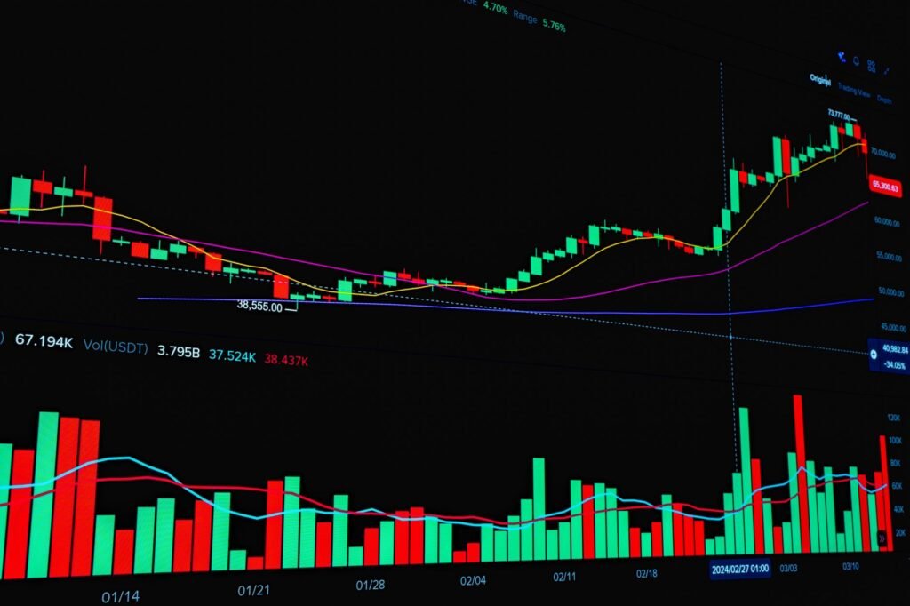 How Does Volume Profile Work in Trading for Identifying Key Levels?