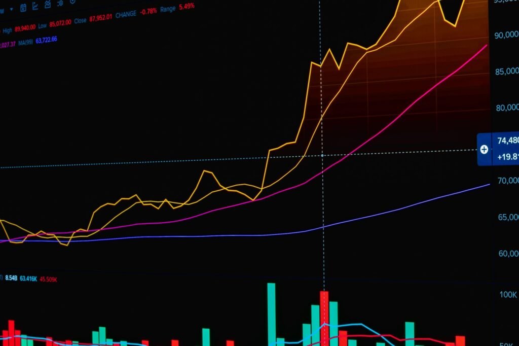 How to Use Supply and Demand Zones for Precise Entry/Exit Points